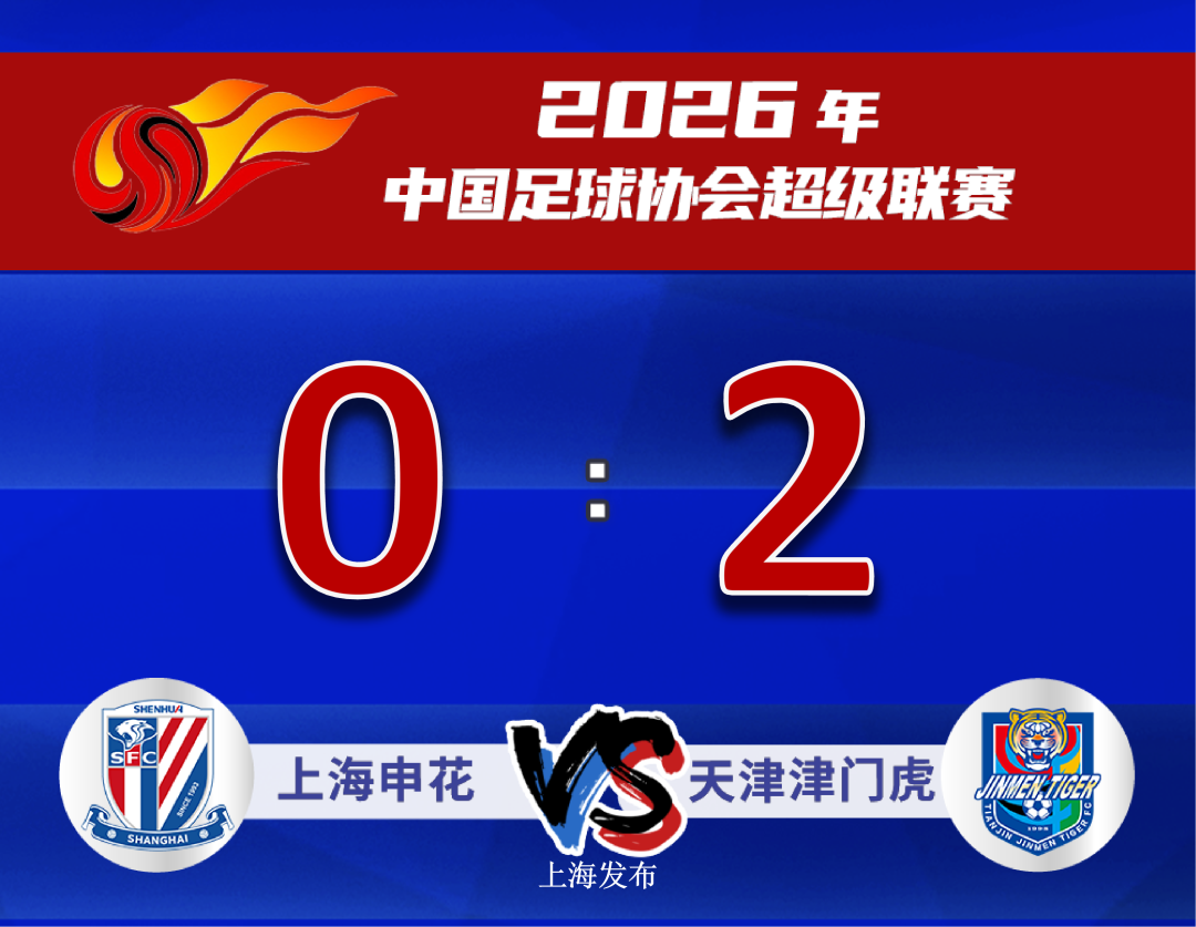 【足球】比赛中断近1小时，恢复后连丢两球！上海申花0 : 2天津津门虎