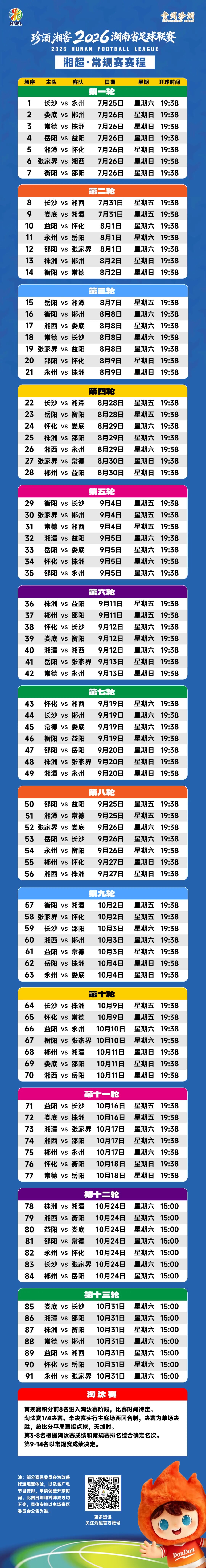2026湖南省足球联赛常规赛赛程来了！