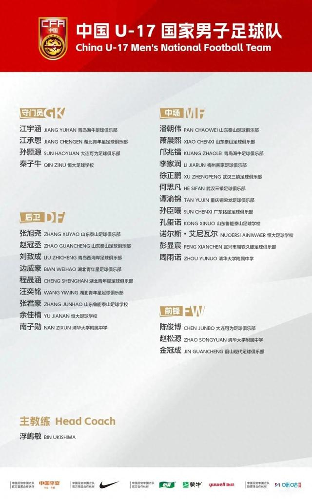 大连两名球员入选中国U-17国家男子足球队