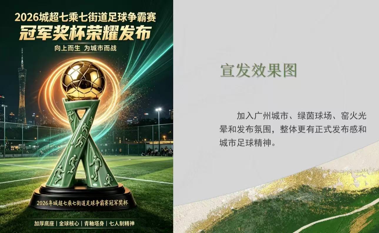 方案2。 受访者 供图